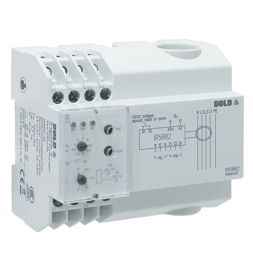 Residual current monitoring device - IR 5882 - DOLD - measurement