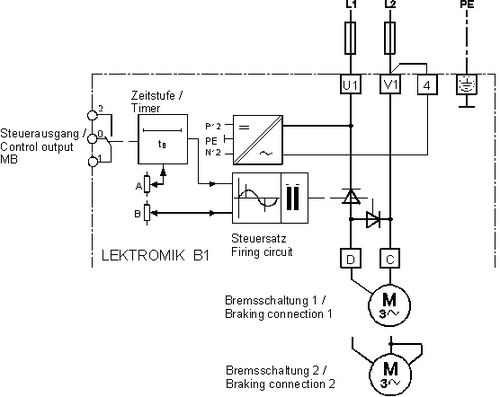 Braking device - 2.2 - 7.5 kW | LEKTROMIK® B1 series - KIMO