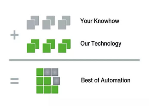 Visualization software - FlexCore - KEBA Group AG - automation / control / architecture