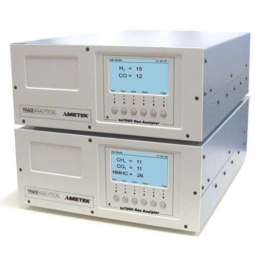 Gas analyzer - ta5000 - AMETEK Process Instruments - monitoring / laboratory / trace