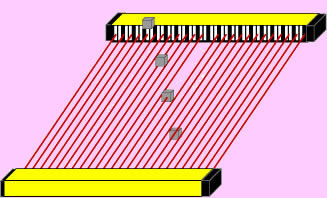 Safety light curtain - SLVT series - Fiessler Elektronik - multibeam / through-beam / IP65