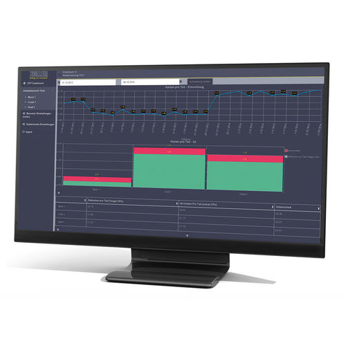 Data management software - GOLD - E. ZOLLER GmbH & Co. KG - analysis / tool management / statistical
