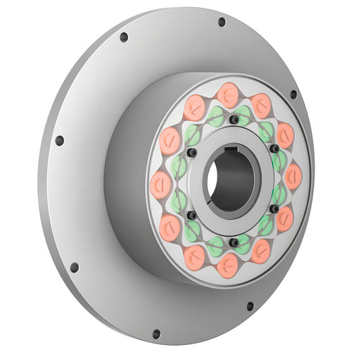 Flexible coupling - TNR 2425.2 - RINGFEDER POWER TRANSMISSION GMBH - compact / machines / torque
