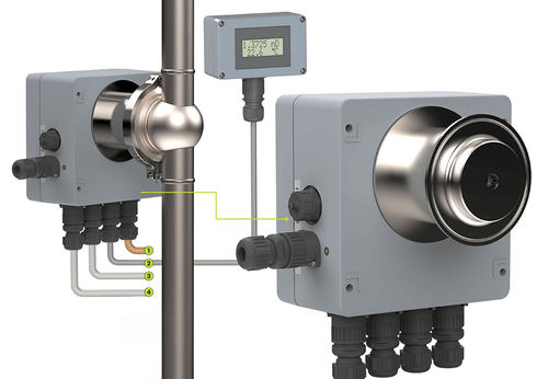 digital refractometer - A. KRÜSS Optronic GmbH