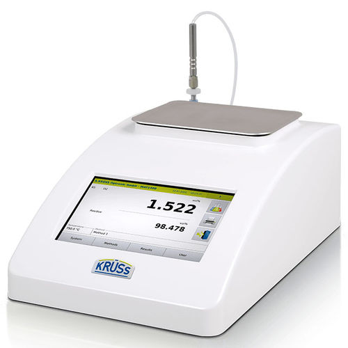 Gas analyzer - MAT1400 - A. KRÜSS Optronic GmbH - monitoring / for quality control / laboratory
