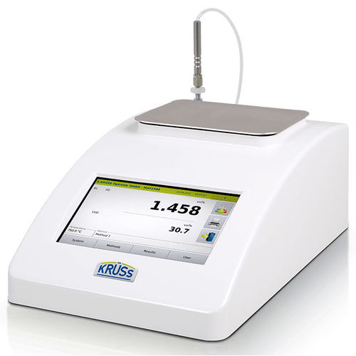 Concentration analyzer - MAT1500 - A. KRÜSS Optronic GmbH - oxygen / carbon dioxide / nitrogen