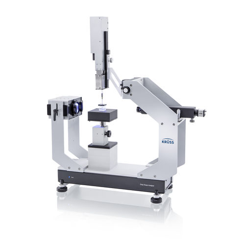 contact angle measuring instrument - KRÜSS GmbH