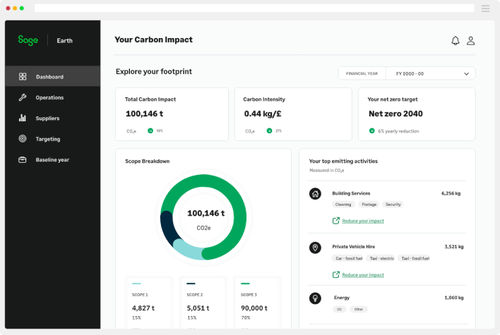 Supply chain software - Earth - Sage bäurer GmbH - accounting