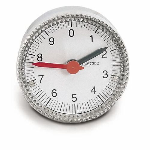 Position indicator - I60 - FIAMA - analog / panel-mount / with handwheel