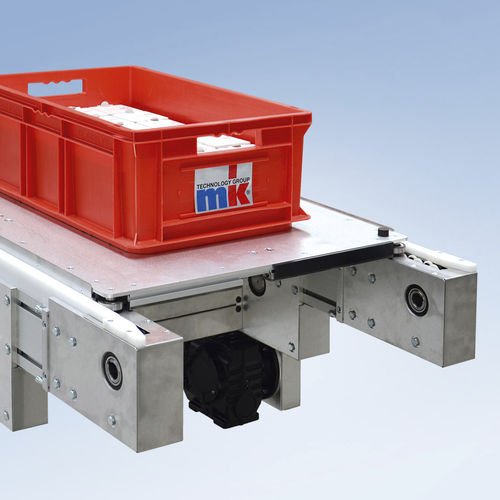 Skate wheel conveyor SRFP 2012 Maschinenbau Kitz GmbH chain