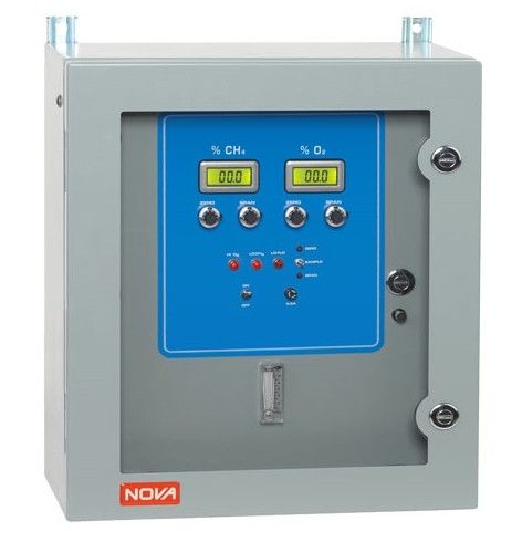 Methane analyzer - Model 912A - Nova Analytical Systems - water / oxygen / gas