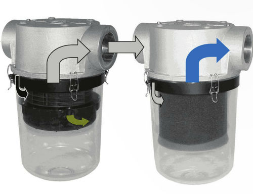 Air pre-filter - PVCY, PVEL - HIFI FILTER France - compressed air / cartridge / centrifugal