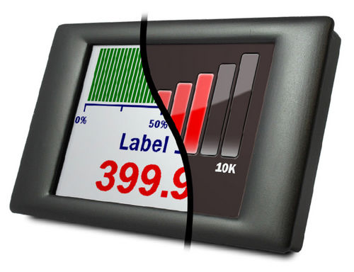 LCD screen - 3.5" | SGD 35-M - Lascar Electronics - 3.5" / 240 x 160 / panel-mount