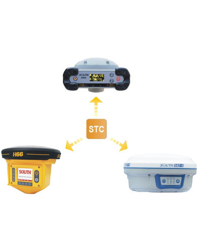 GNSS reference network software - SOUTH Total Control - South Surveying & Mapping Instrument Co., Ltd