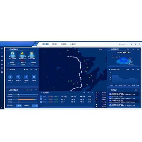 Railway management system - Super5900 - Sieyuan Electric Co., Ltd - environmental data / digital asset