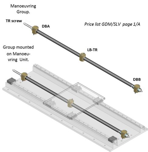 trapezoidal screw linear unit - Bimeccanica s.r.l.