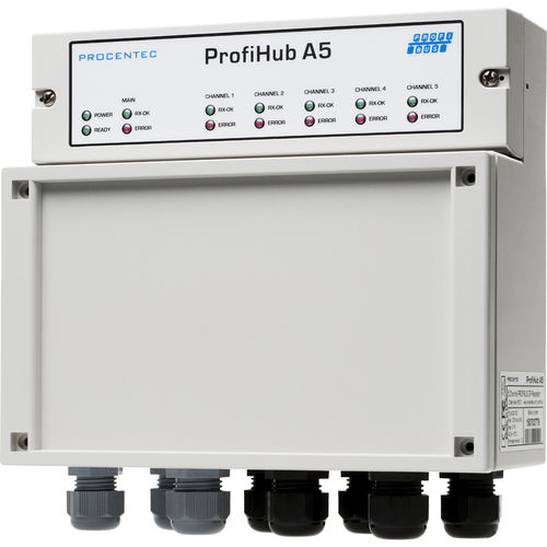 Network hub - 16010 - PROCENTEC