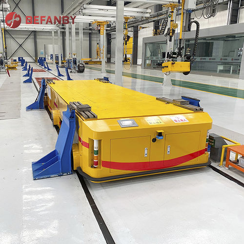 warehouse rail guided vehicle - BEFANBY