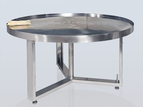 Accumulating table - BCS SIA
