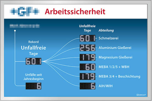 LED display - XC-Boards® series - Siebert Industrieelektronik GmbH - LCD / alphanumeric / numeric