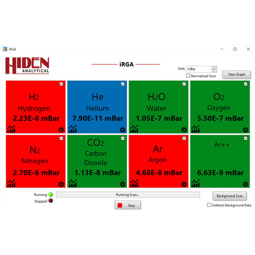 Analysis software - iRGA - Hiden Analytical - monitoring / alarm / for mass spectrometry