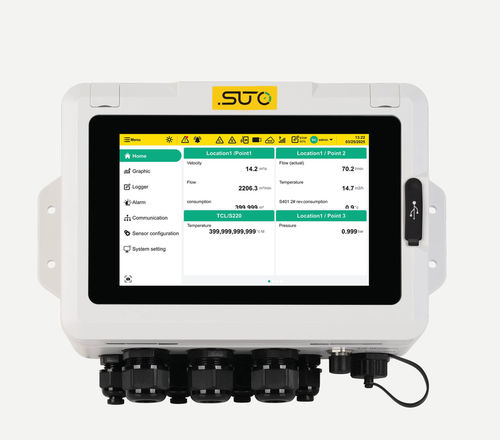 USB data-logger - S332 - SUTO iTEC GmbH - Ethernet / online / RS-485