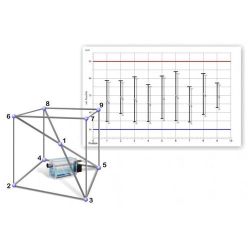 Calculation software module - Ahlborn Mess- und Regelungstechnik GmbH - visualization / automation / data acquisition