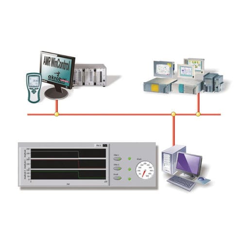 OPC toolkit - OPC-Export - Ahlborn Mess- und Regelungstechnik GmbH
