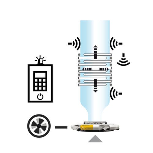 Measurement control system - KALIBRO - DOTECO - process / digital / for production