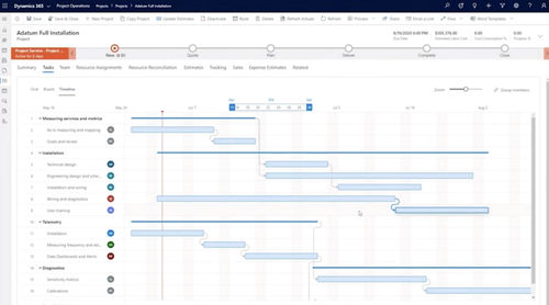 Operations management software - Project Operations - Navision - reporting / embedded / sharing