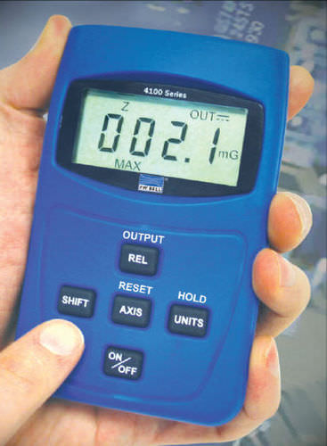 Magnetic-inductive flow meter - 4100 Series - Sypris T&M - FW Bell - volume / for liquids / clamp-on