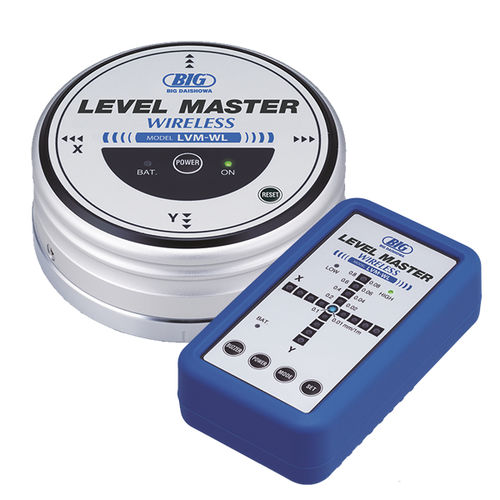 Level controller - Level Master Series - BIG KAISER