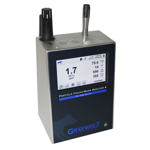 Indoor air quality monitor - PC4005 - GrayWolf Sensing Solutions - IAQ