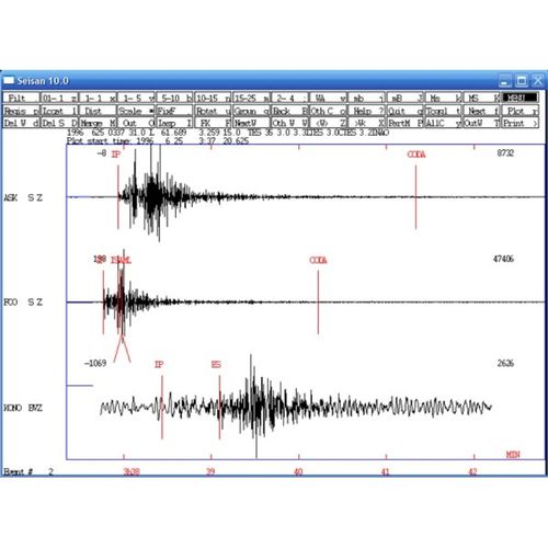 phase software - GeoSIG Ltd