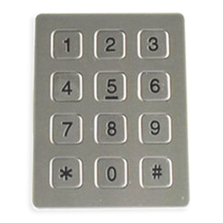 Panel-mount keypad - JR-KP-08 - J&R Technology Ltd