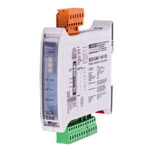 Positioning motor control - SC5-CAN - Middex-Electronic GmbH - stepper / DC / DIN rail mounted