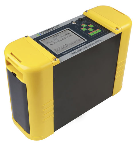 Biogas analyzer - Gasboard-3200L - Cubic Instruments (Wuhan) Ltd. - CH4 / CO2/02 / hydrogen sulfide