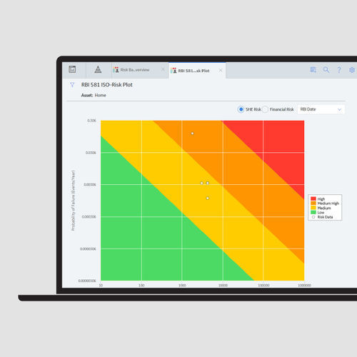 Safety software - Mechanical Integrity - General Electric - monitoring / data collection / analysis