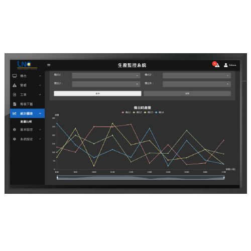 SCADA software - LNC Technology - machine / for Industry 4.0 / web browser