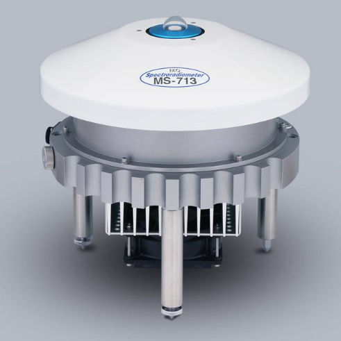 光学光谱辐射器