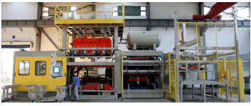 Automatic molding machine - KCM Machinery Manufacturing