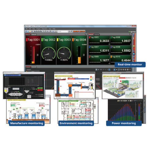 Monitoring software GA10 series YOKOGAWA Europe visualization