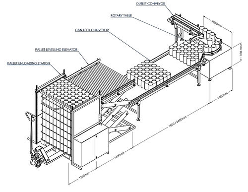 Layer palletizer - SEMI-AUTOMATIC DEPALLETIZER - Sapli - for cans / for bottles / motorized