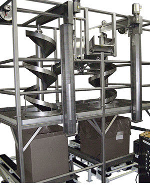 Spiral conveyor - A.C. Horn Manufacturing - feeder / gravity / retractable