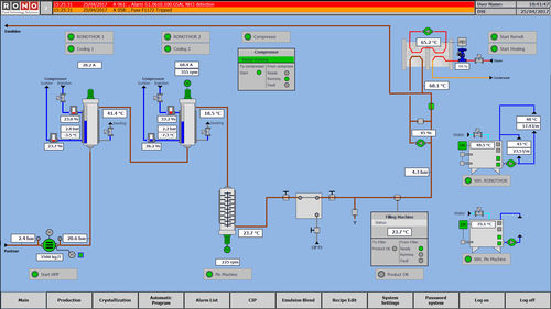 Engineering software - RONO Maschinenbau GmbH - control / tracing / process
