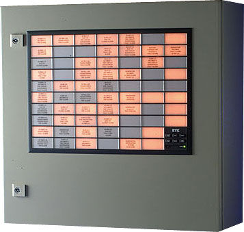 Wall-mounted alarm annunciator - RTK