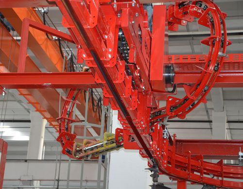 Handling conveyor system - İSTANBUL ELECTROSTATICS - overhead