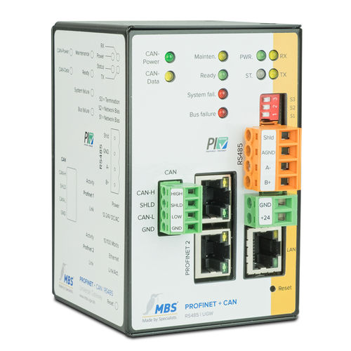 Communication gateway - Triple-X - MBS GmbH - RS-485 / RS-232 / ProfiNet