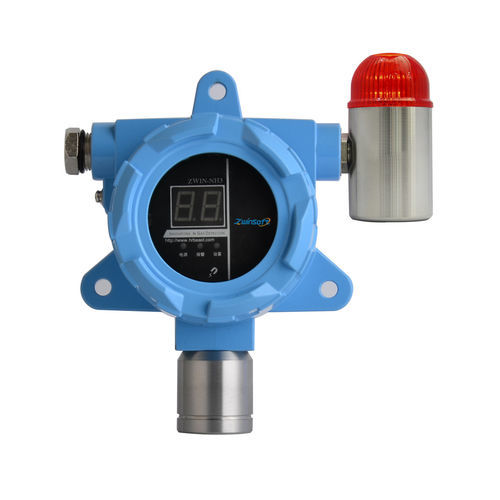 NH3 detector - ZWIN-GasGuard06-NH3 - Tianjin Zwinsoft Technology Co.,Ltd. - gas / toxic gas / flammable gas