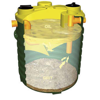 Oil separator - NDO, ITDO series - ROTOTEC SPA - water / diesel / grease